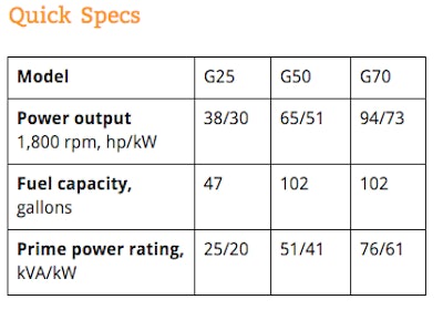 Screen Shot 2015-12-28 at 11.50.02 AM