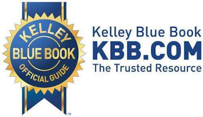 The average price for an auto in the U.S. for the month of November rose only .7 percent over last year, and according to Kelley Blue Book, that increase is largely owed to truck and SUV sales.