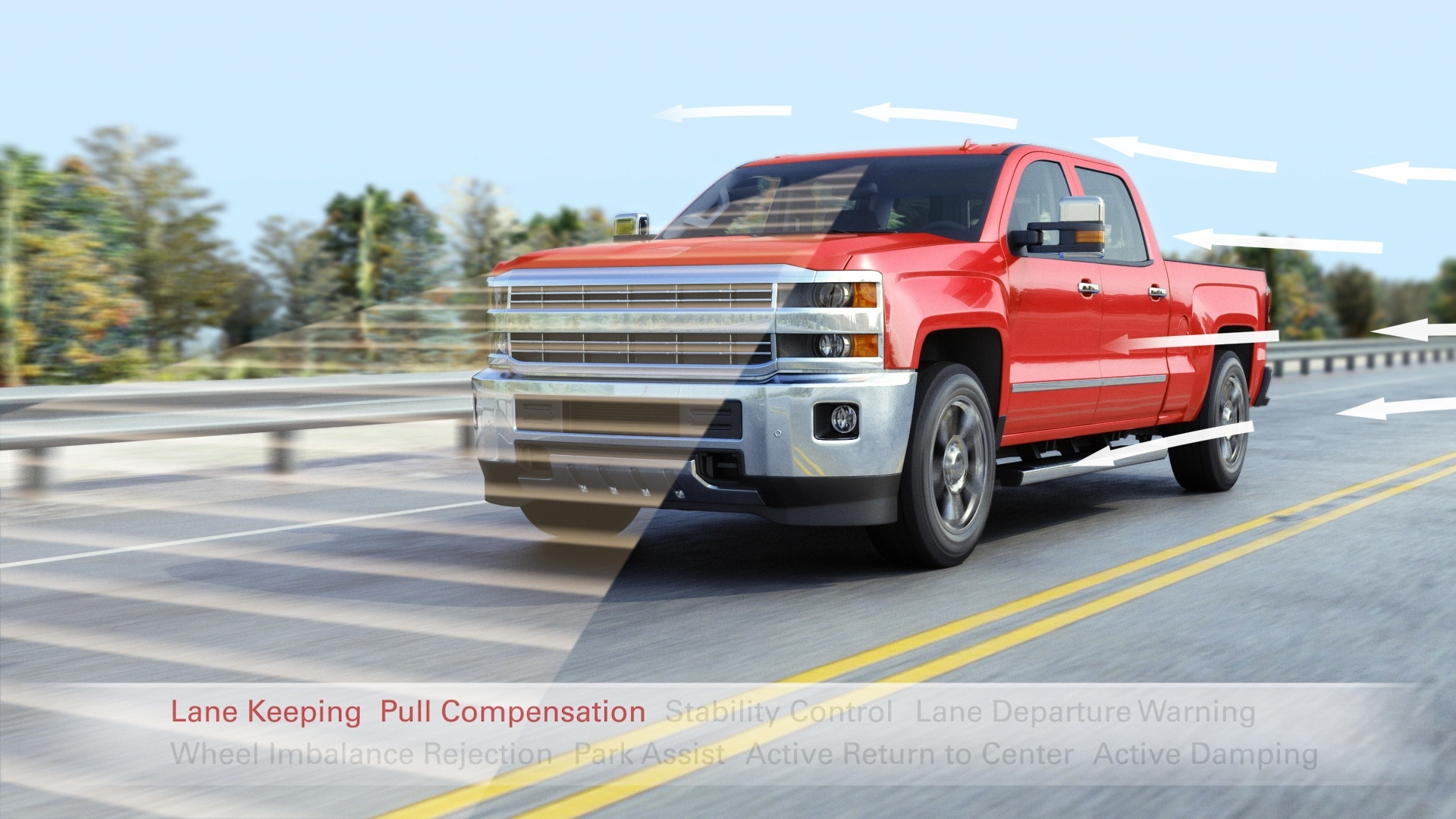 Lane Keeping %26 Pull Compensation