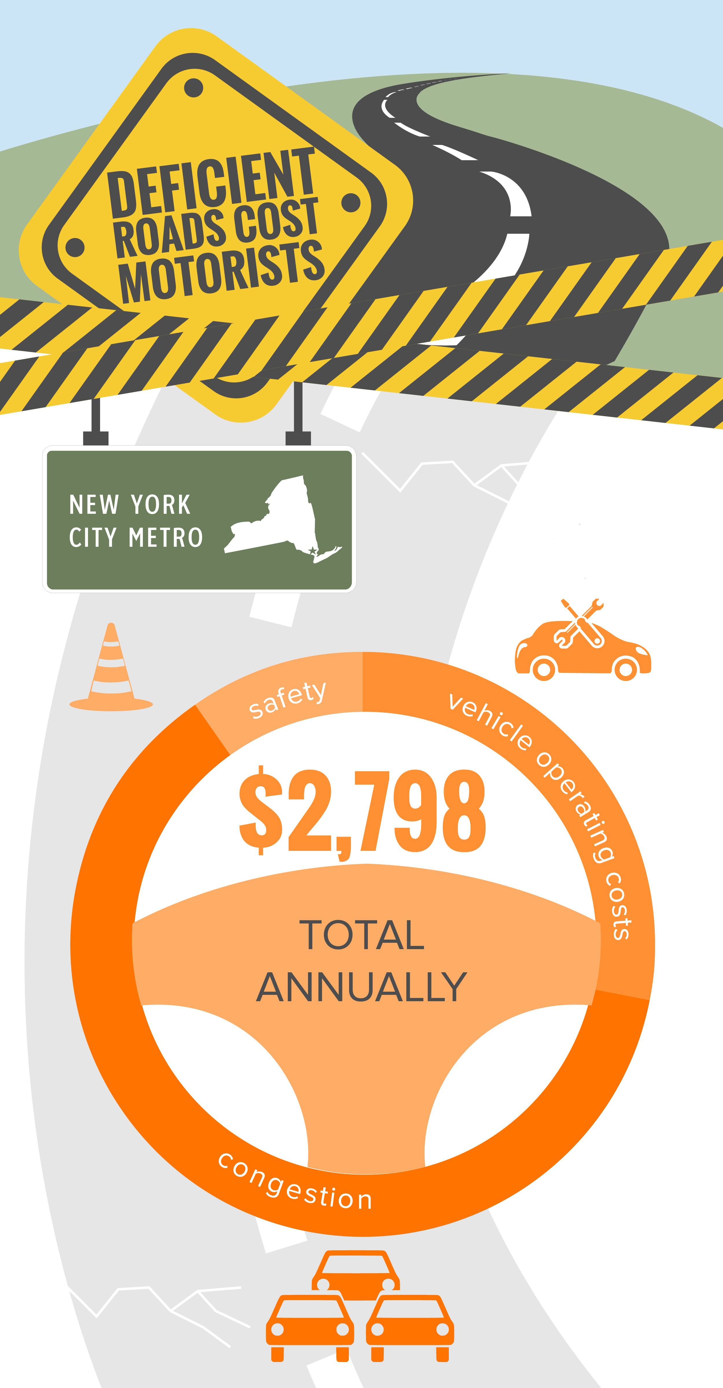 NY_NYC_TRIP_Infographic
