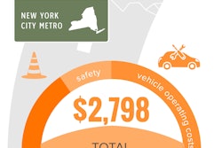 NY_NYC_TRIP_Infographic