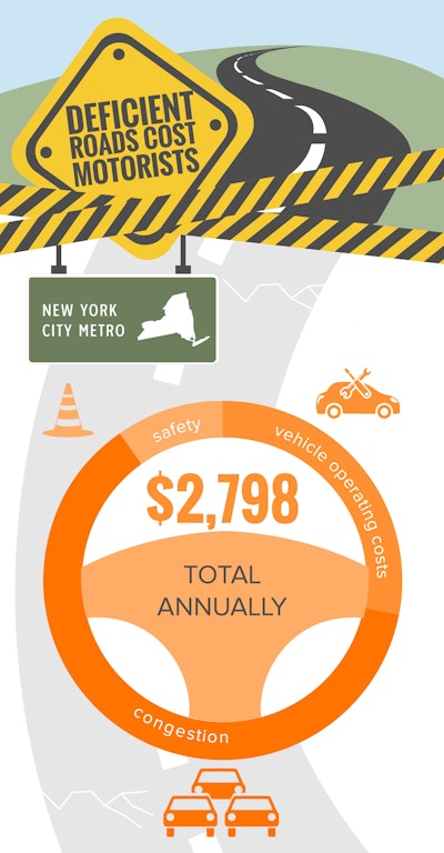 NY_NYC_TRIP_Infographic