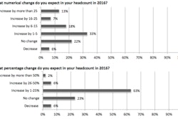 Courtesy of the AGCA