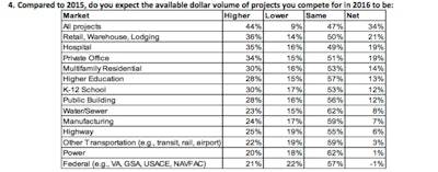 Screen Shot 2016-01-11 at 10.47.21 AM