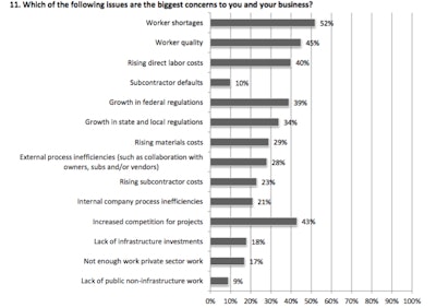 Screen Shot 2016-01-11 at 11.00.19 AM