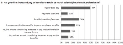 Screen Shot 2016-01-12 at 2.39.11 PM