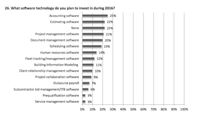 Screen Shot 2016-01-14 at 3.19.45 PM