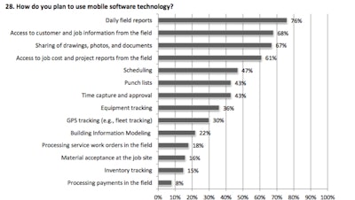 Screen Shot 2016-01-14 at 3.27.34 PM