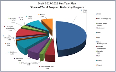 Screen Shot 2016-01-15 at 10.35.42 AM