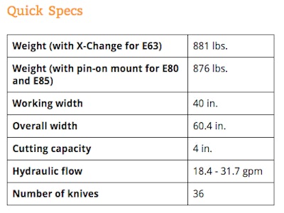 Screen Shot 2016-01-15 at 2.45.30 PM