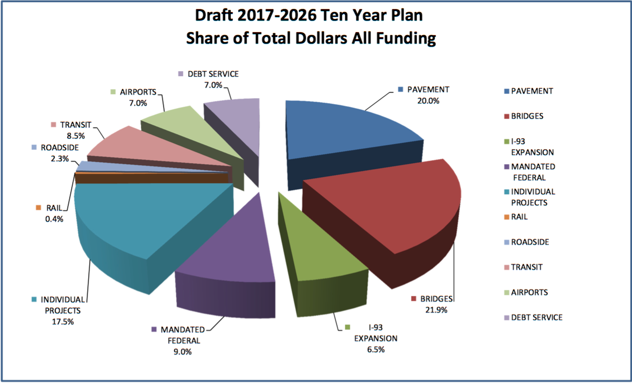 Screen Shot 2016-01-17 at 8.22.35 PM