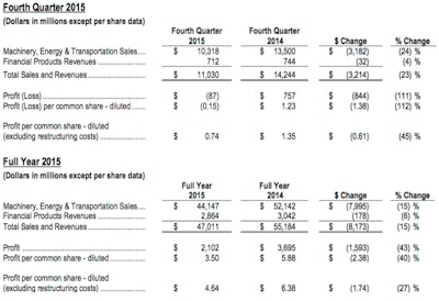 Screen Shot 2016-01-28 at 2.52.10 PM