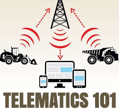 square Telematics-Lead