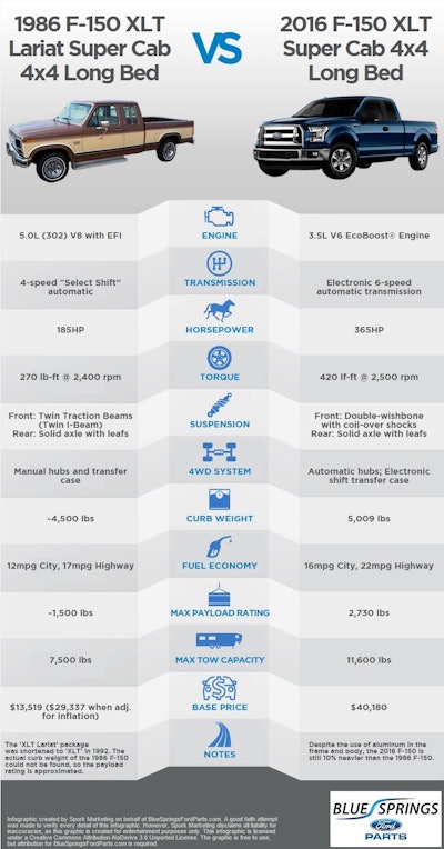 [ click to enlarge + ]