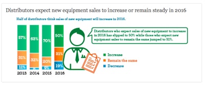 Screen Shot 2016-02-02 at 11.23.05 AM