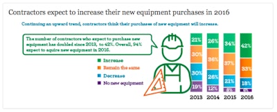 Screen Shot 2016-02-02 at 11.23.28 AM