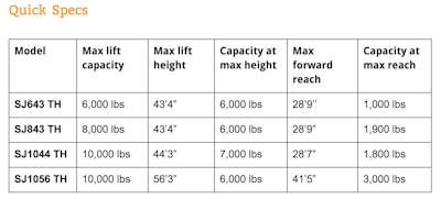 Screen Shot 2016-02-03 at 10.26.51 AM