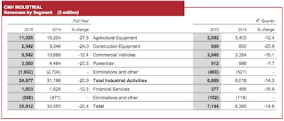 Screen Shot 2016-02-03 at 12.17.52 PM