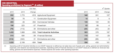 Screen Shot 2016-02-03 at 12.18.01 PM