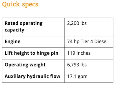 Screen Shot 2016-02-03 at 2.11.50 PM