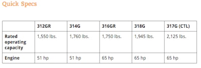 Screen Shot 2016-02-09 at 2.22.38 PM