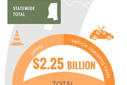 MS_Statewide_TRIP_Infographic_March_2016