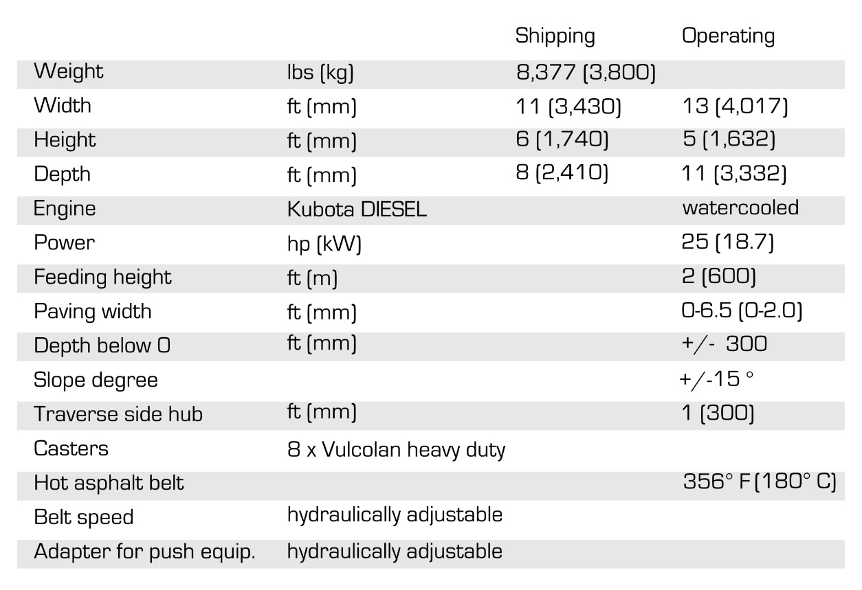 2016 Chevrolet Silverado with eAssist technology