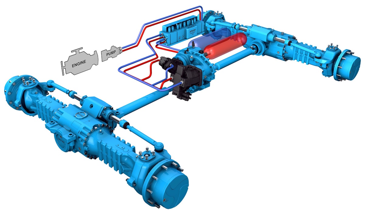 Dana’s smart axles help prevent accidents; enhanced Powerboost