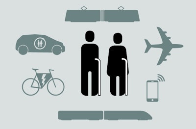 (Graphic by Institute for Mobility Research)