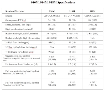 Screen Shot 2016-04-28 at 5.20.55 PM