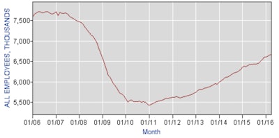 Screen Shot 2016-05-09 at 2.51.03 PM