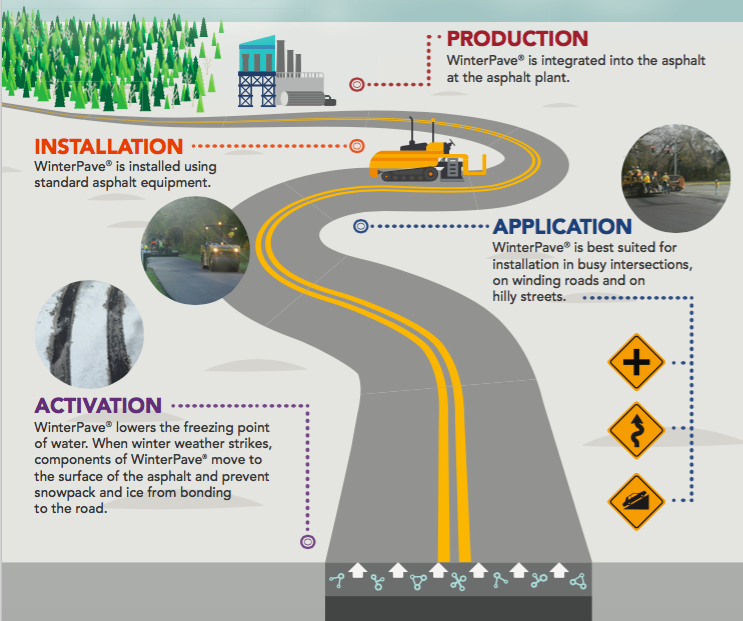 Screen Shot 2016-05-23 at 2.26.02 PM