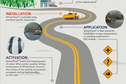 Screen Shot 2016-05-23 at 2.26.02 PM