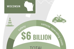 WI Statewide TRIP_Infographic