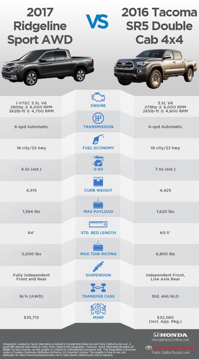 [ click to enlarge + ]