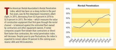 Buy Lease Rent_0716_Sidebar2