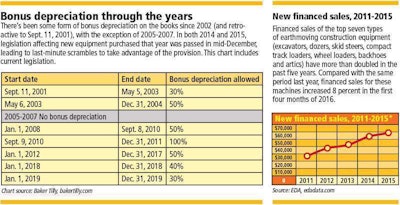 Buy Lease Rent_0716_Sidebar3