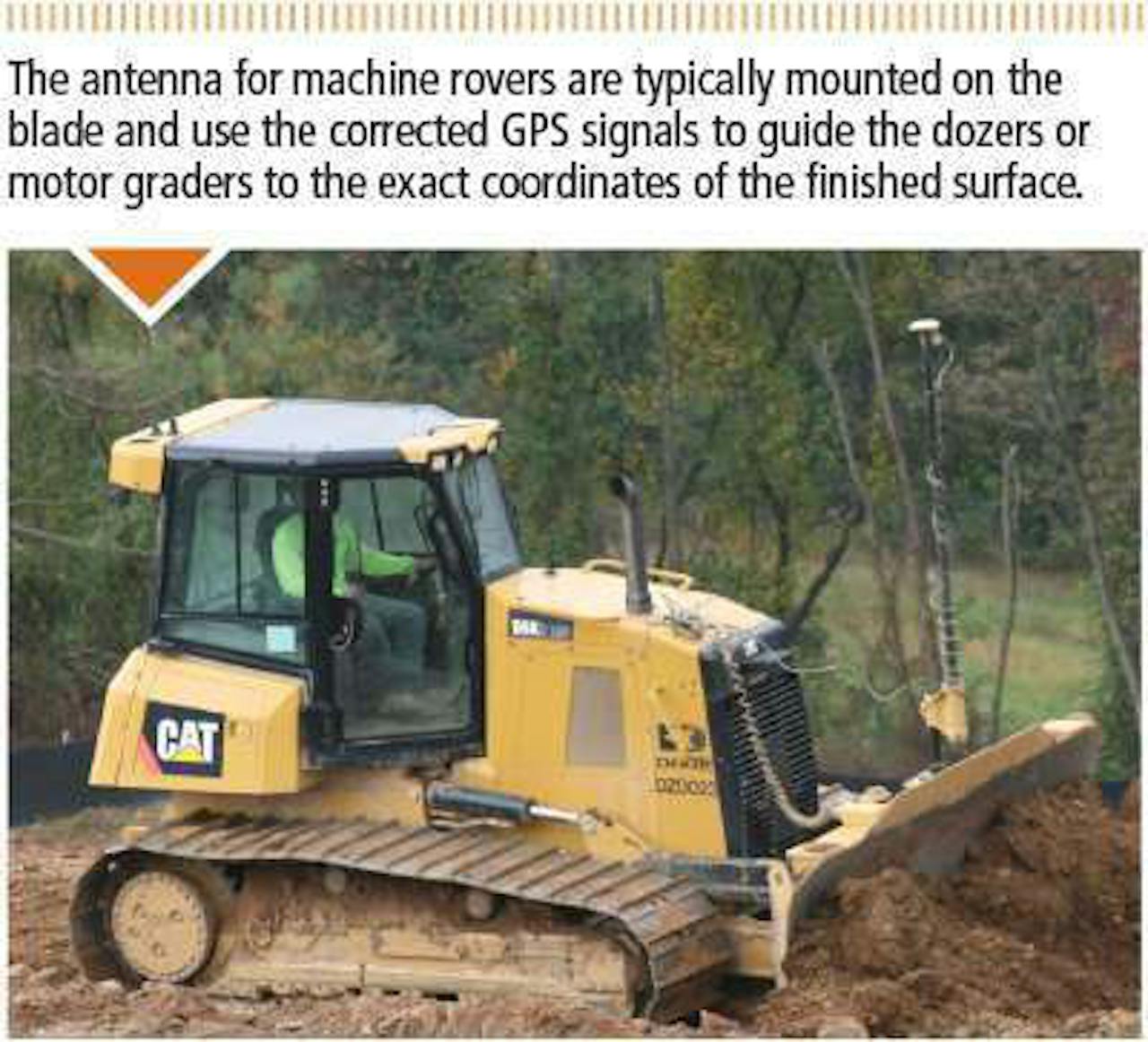 Gps Gnss 101 How Machine Control Systems Work And What You Need To Get Started Equipment World Gps Gnss 101 How Machine Control Systems Work And What You Need To Get Started Equipment World