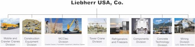 Liebherr USA organization