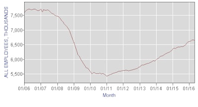 Screen Shot 2016-06-06 at 12.35.02 PM