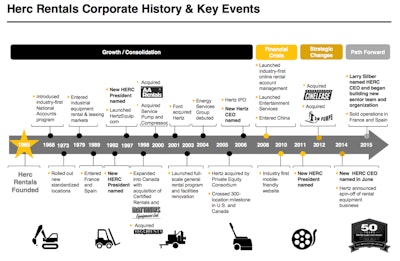 Screen Shot 2016-06-28 at 3.45.14 PM