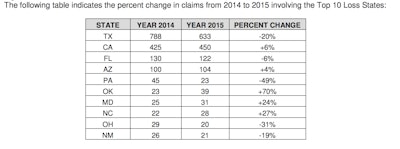 Screen Shot 2016-06-22 at 10.48.53 AM