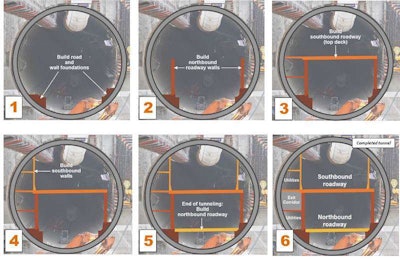 Highway_construction_steps