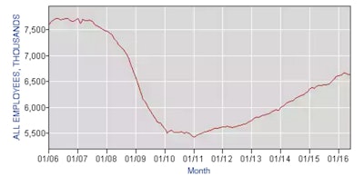 Screen Shot 2016-07-08 at 8.45.57 AM