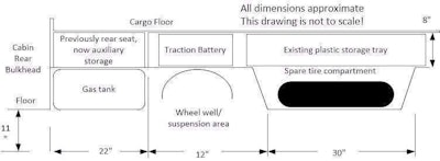 Cargo Bed Profile jpg