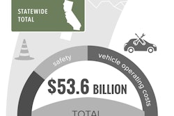 CA_Statewide_TRIP_Infographic_August_2016