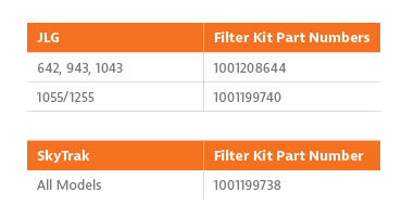 Filter-Kit-Part-Numbers