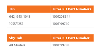 Filter-Kit-Part-Numbers