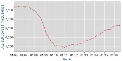 Screen Shot 2016-09-06 at 1.04.52 PM