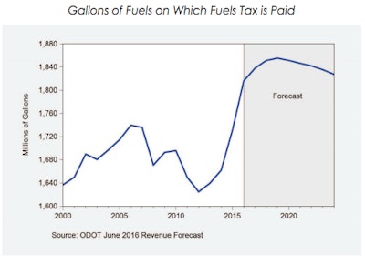 screen-shot-2016-09-22-at-7-50-41-am